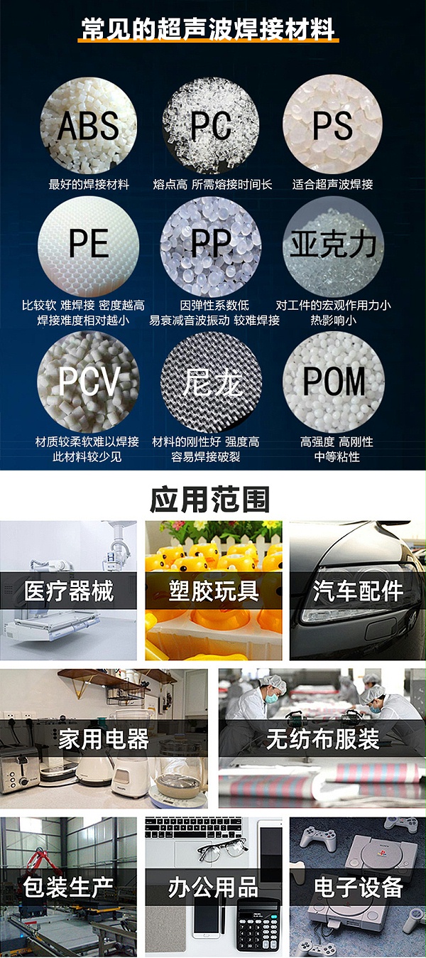 材质、应用范围