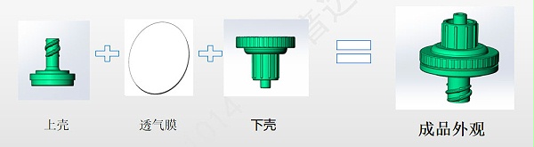 医疗行业超声波焊接成功案例分享
